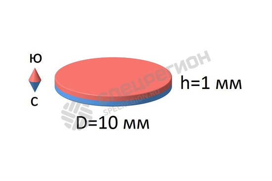 Фотография Магнит неодимовый - диск 10х1мм с клеевым слоем, 30шт, Forceberg 9-1212200-030