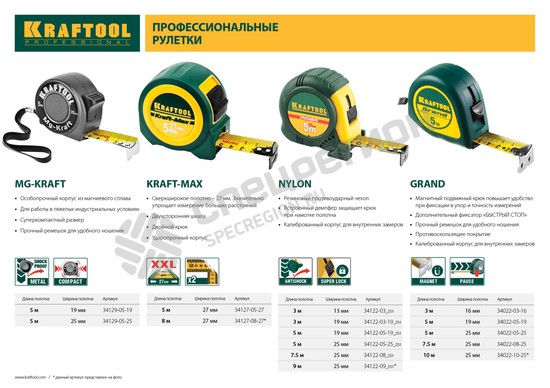 Фотография Рулетка Kraftool 34022-03-16 GRAND обрезиненый корпус, 3мх16мм