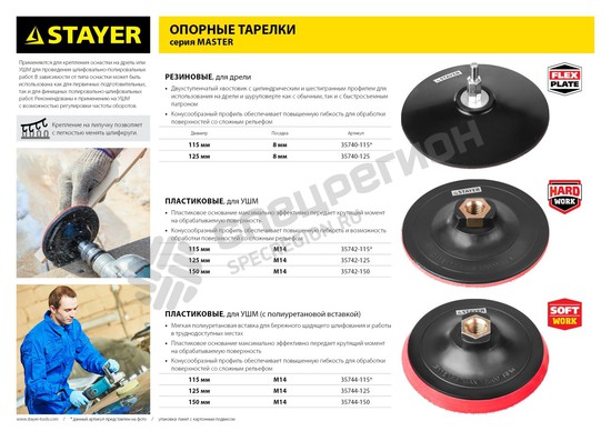 Фотография Тарелка 35744-125 опорная STAYER "MASTER" пластиковая для УШМ на липучке, полиуретановая вставка, d=